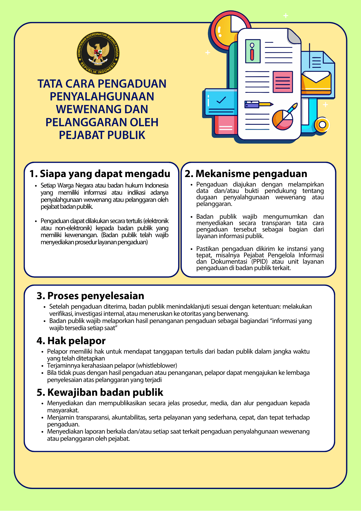 Tata Cara Pengaduan Penyalahgunaan Wewenang dan Pelanggaran oleh Pejabat Publik